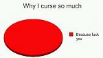 Why I curse so much